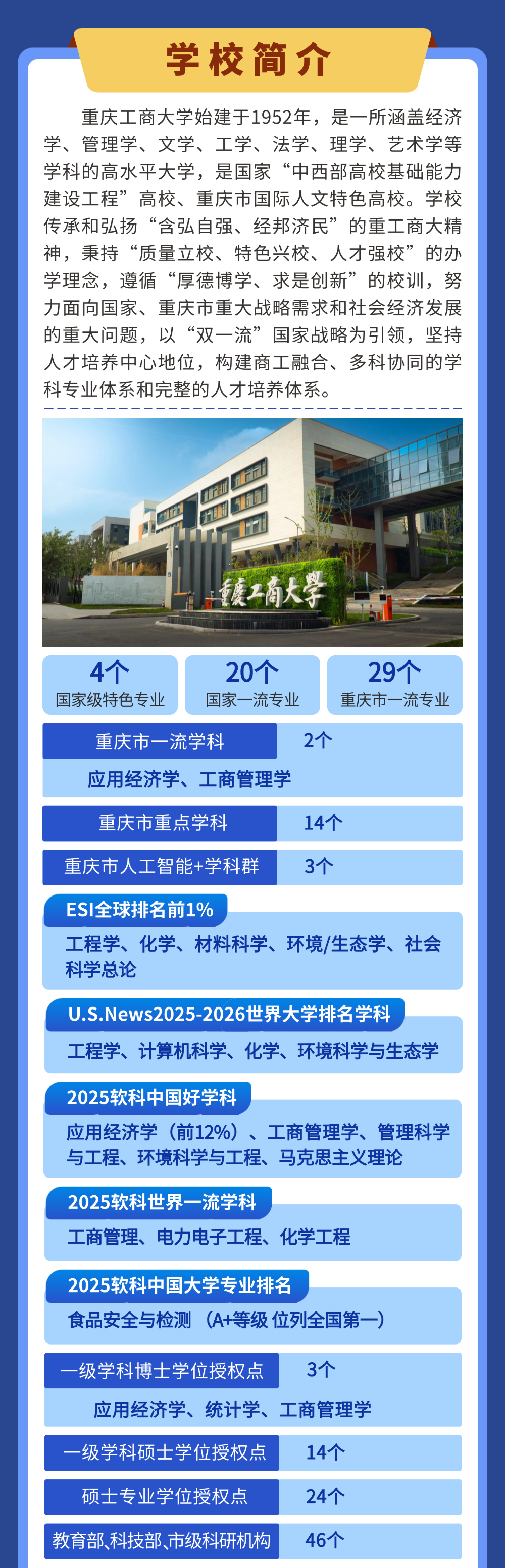 太阳成集团tyc122cc