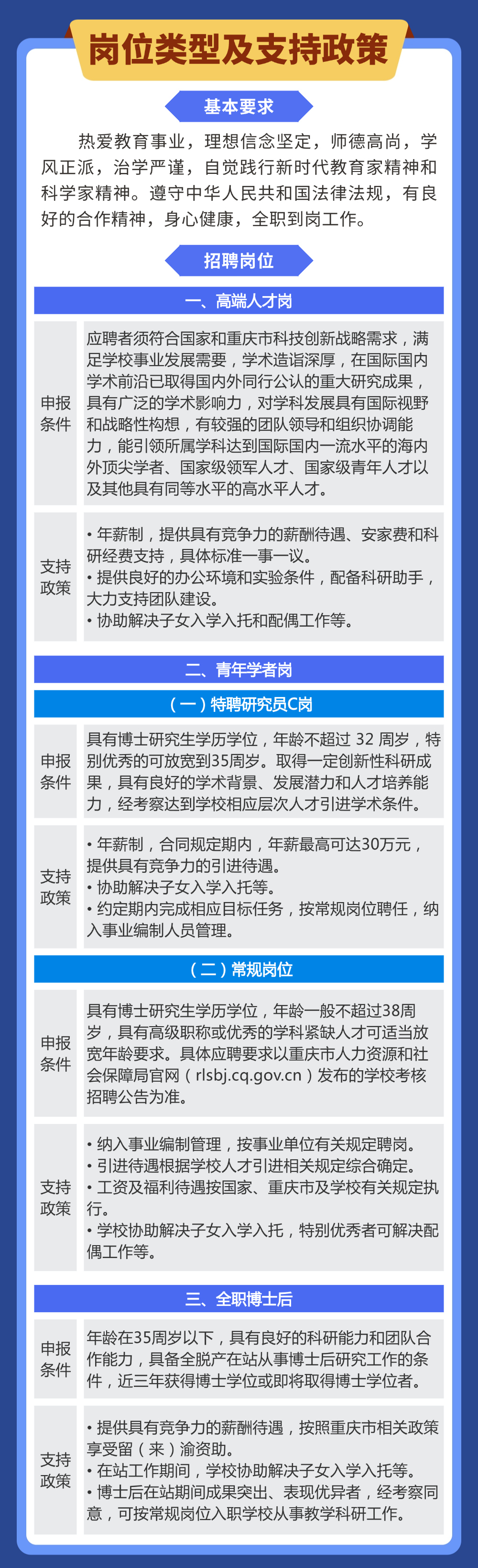 太阳成集团tyc122cc
