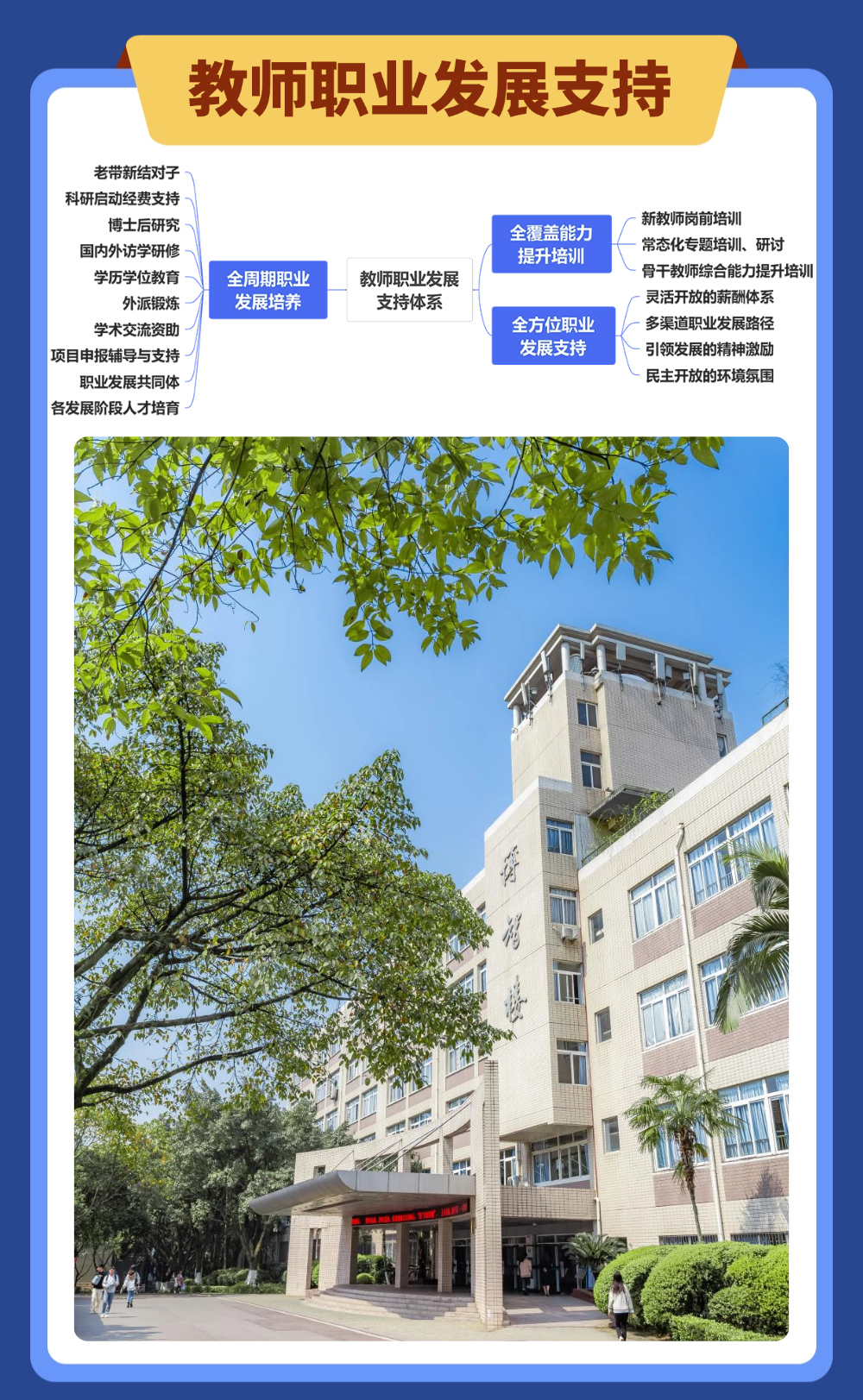 太阳成集团tyc122cc