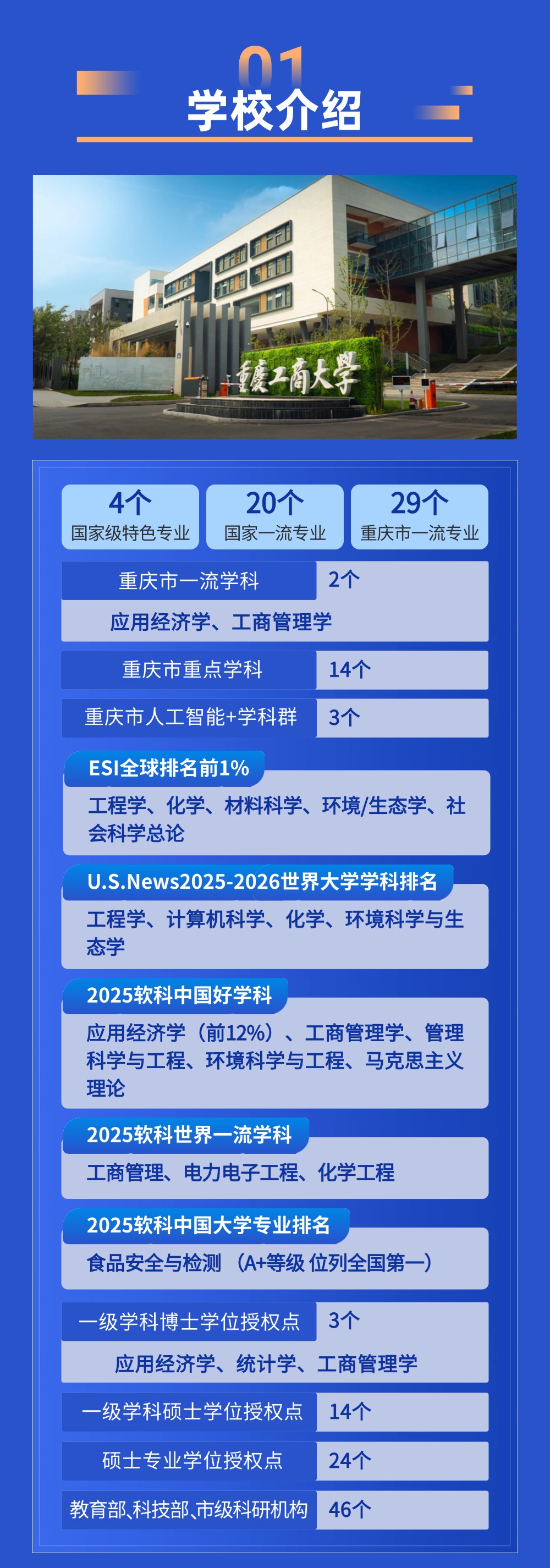 太阳成集团tyc122cc